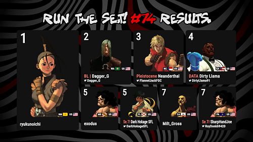 RUN THE SE.T! #74
Street Fighter III: 3rd Strike - 5/14/25
Game: Street Fighter III Third Strike: Fight for the Future

STAND...