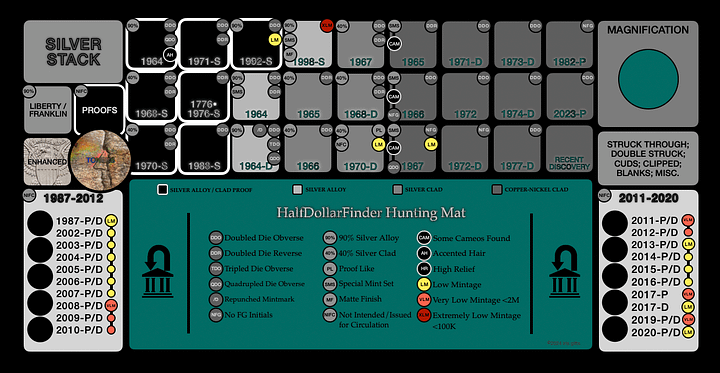 HalfDollarFinder Hunting Mat / 22” / Money Green/Black Theme product image (2)