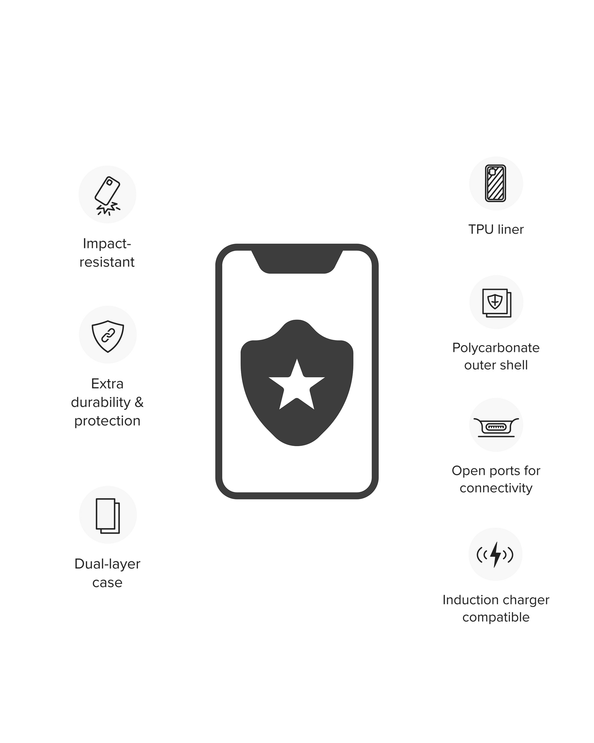 Shahada case for all iphone models product image (4)