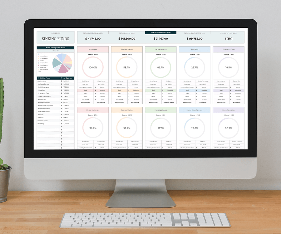 Sinking Funds Tracker Spreadsheet, Google Sheets Savings Tracker, product image (9)