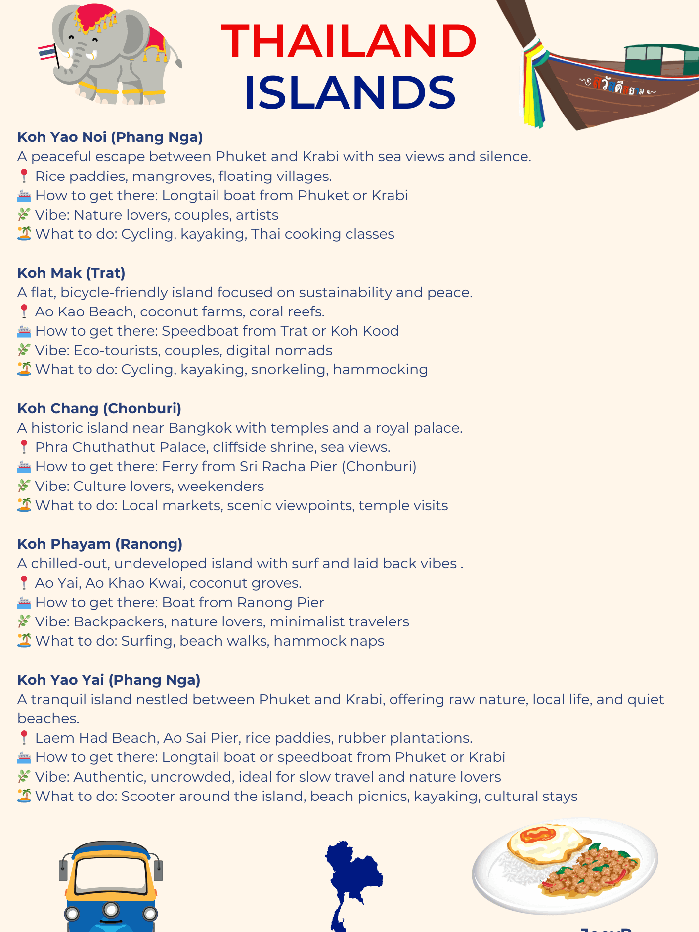 Thailand FOOD & TRAVEL MAP Combo product image (3)