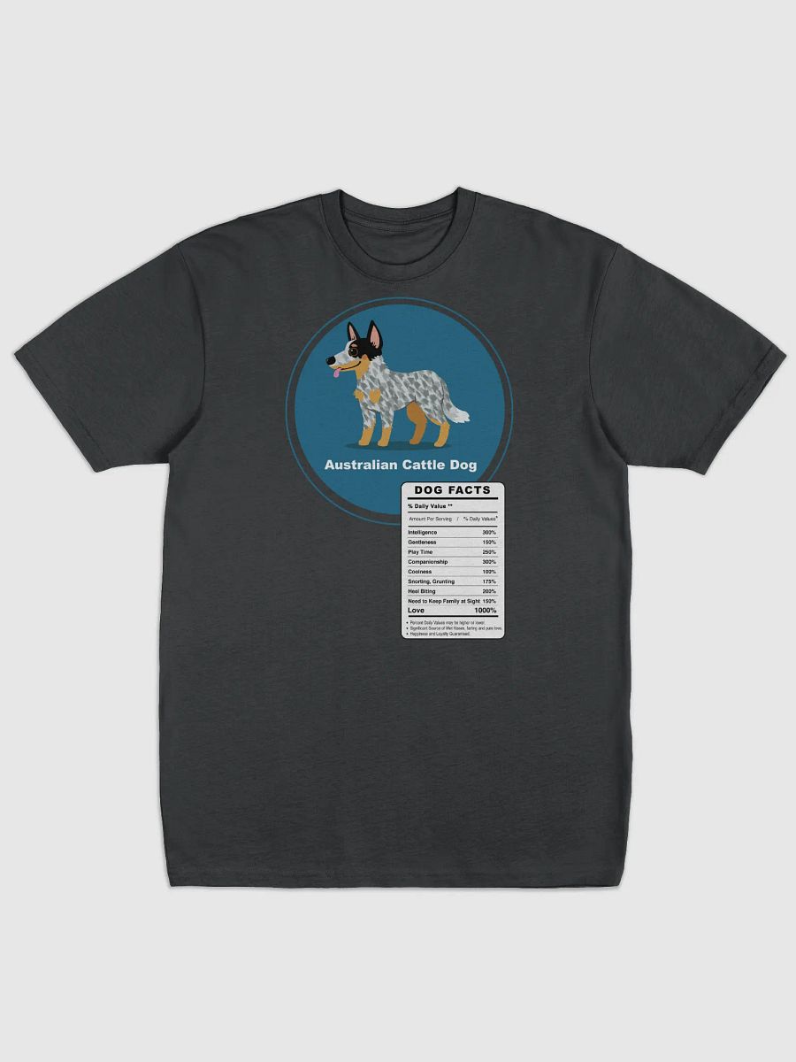 Australian Cattle Dog breed adorable Facts product image (1)