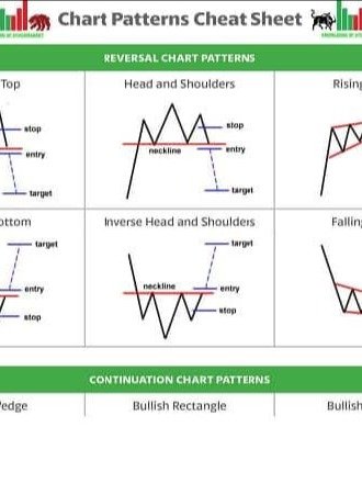 Simple Trading Book PDF product image (2)