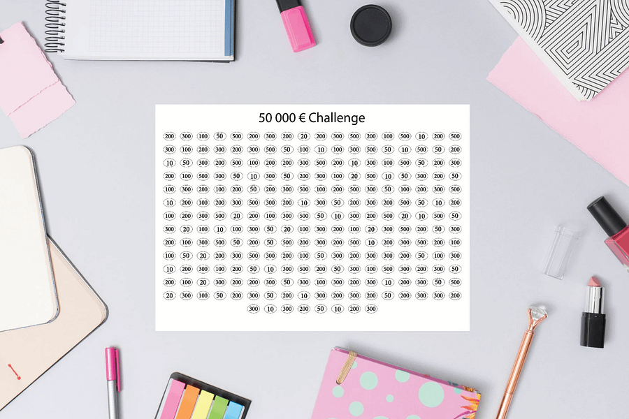 2000 Euro Challenge, 1000 Euro Challenge, Sparhilfe, Bundle, Sofortdruck, Sparchallenge, Instant Download Set, A5, A6 Planer Einlagen,Sparen product image (4)