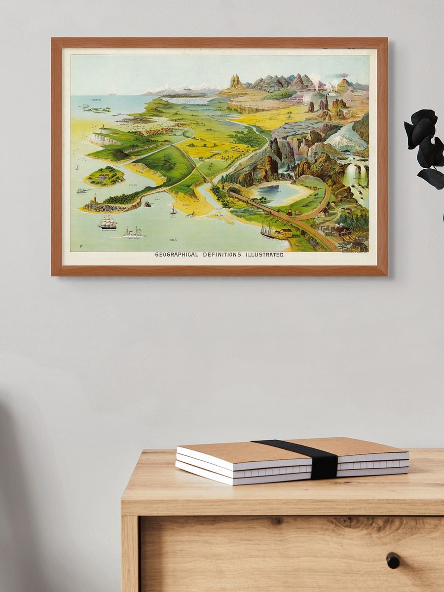 Geographical Definitions Illustrated Poster product image (2)