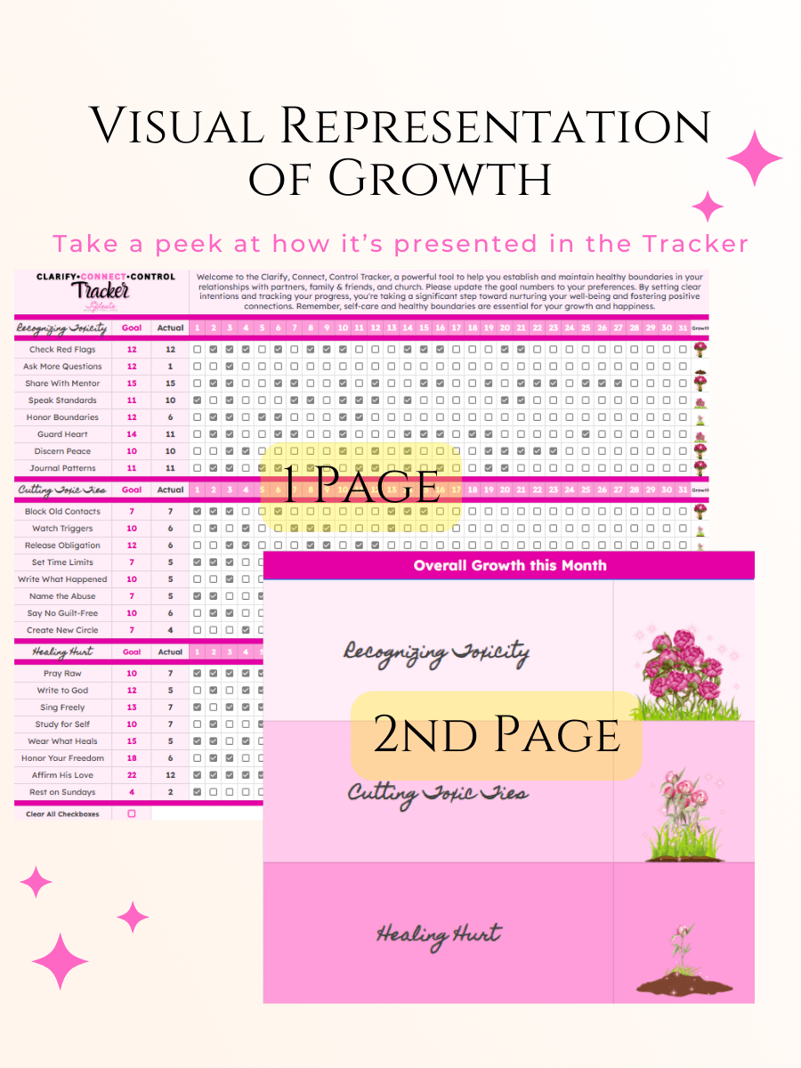 Clarify, Connect, Control Habit Tracker product image (7)