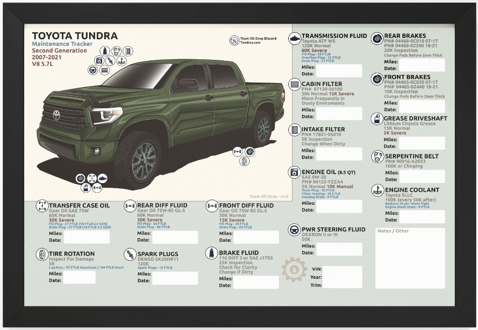 2ND GEN TUNDRA MAINTENANCE TRACKER - Spruce (Framed) product image (1)