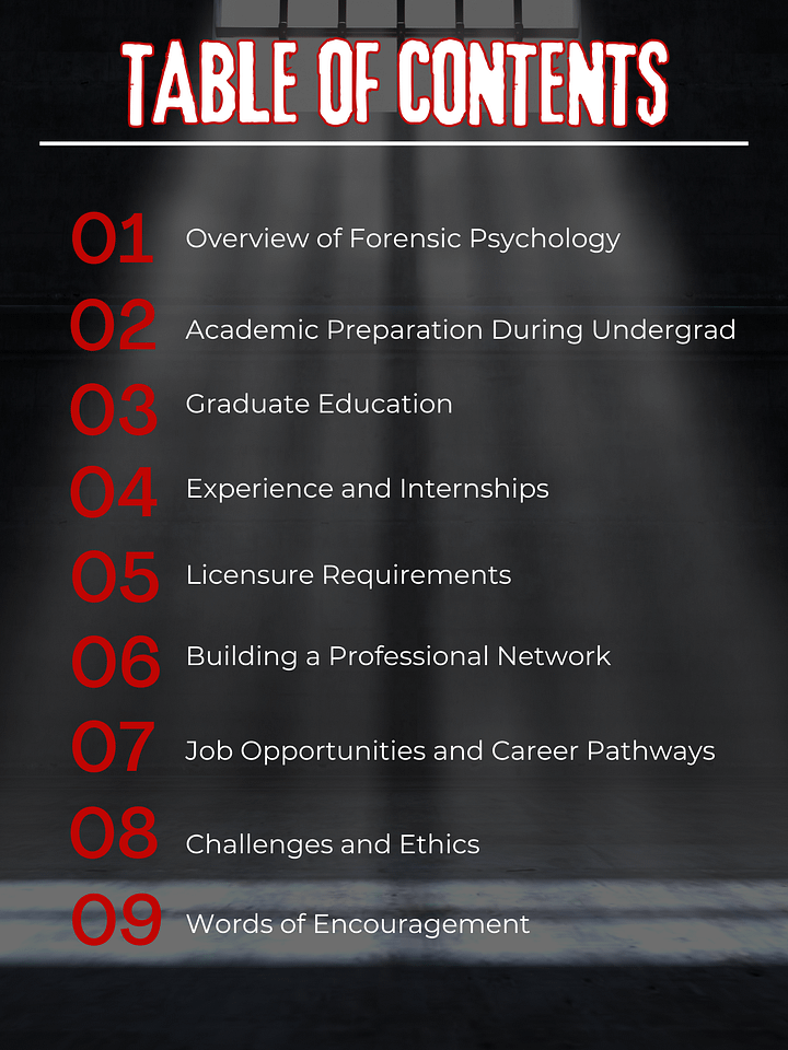 HOW TO BECOME A FORENSIC PSYCHOLOGIST product image (2)