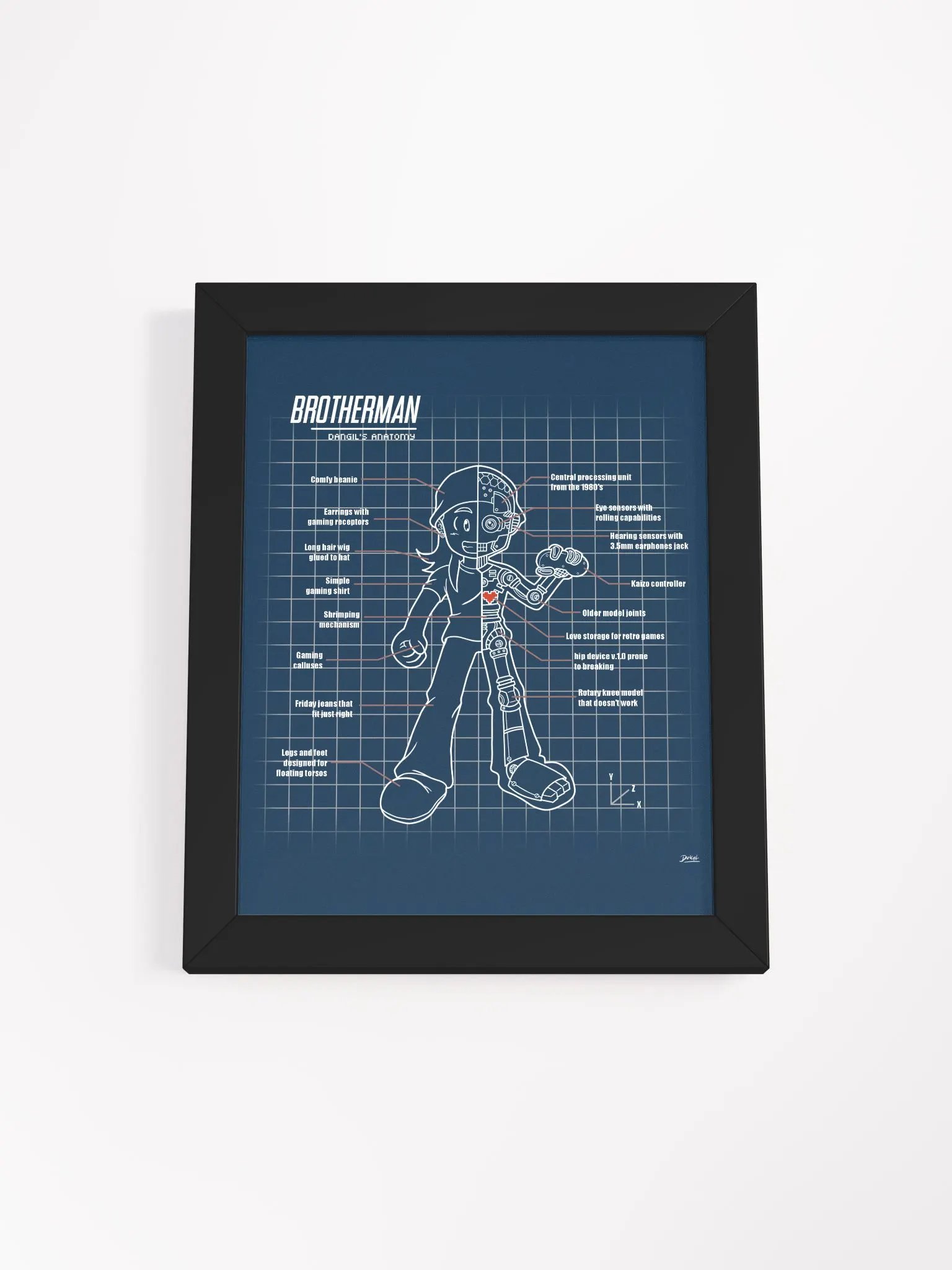 Anatomy of a Brotherman (Framed Poster) product image (14)