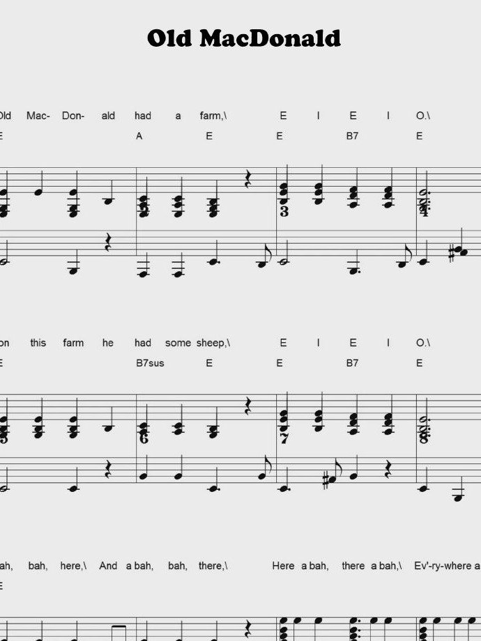 Old MacDonald - CS - Piano sheet music product image (1)