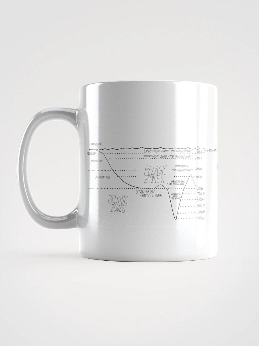 Great White - Mug product image (6)