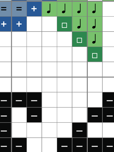 Untap Upkeep Draw - Cross Stitch Pattern product image (3)