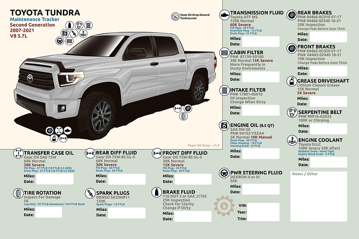 2nd Gen Tundra Maintenance Tracker - White product image (1)