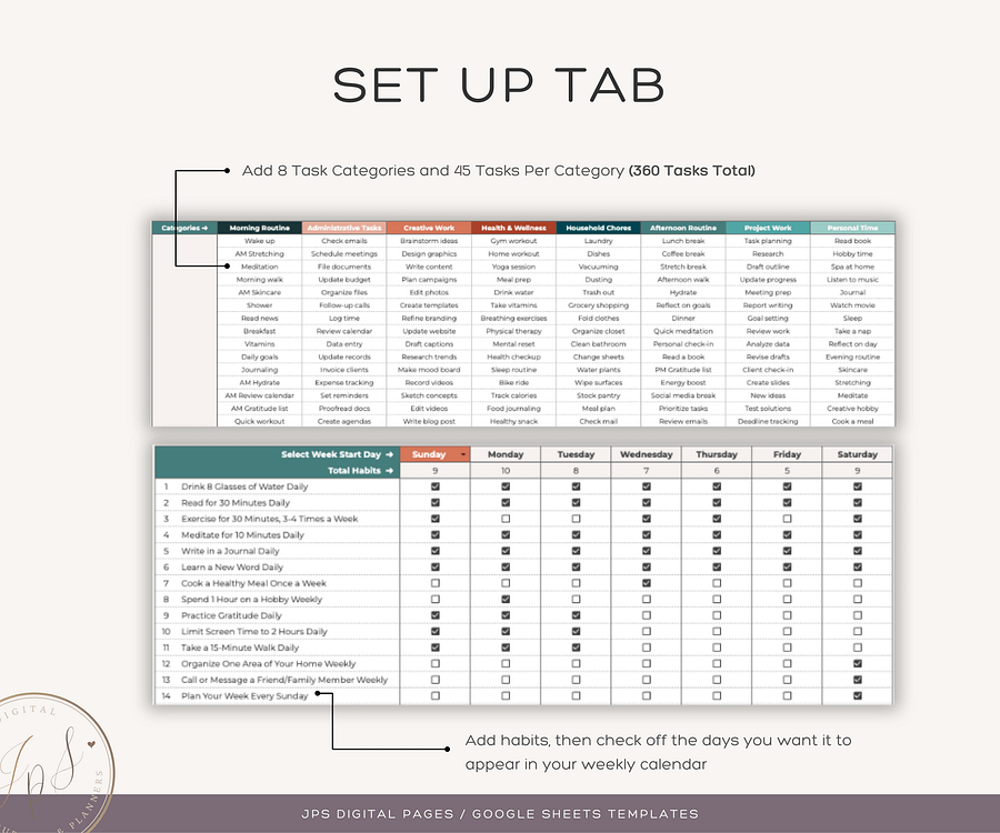 Time Blocking Planner, Google Sheets Template product image (3)