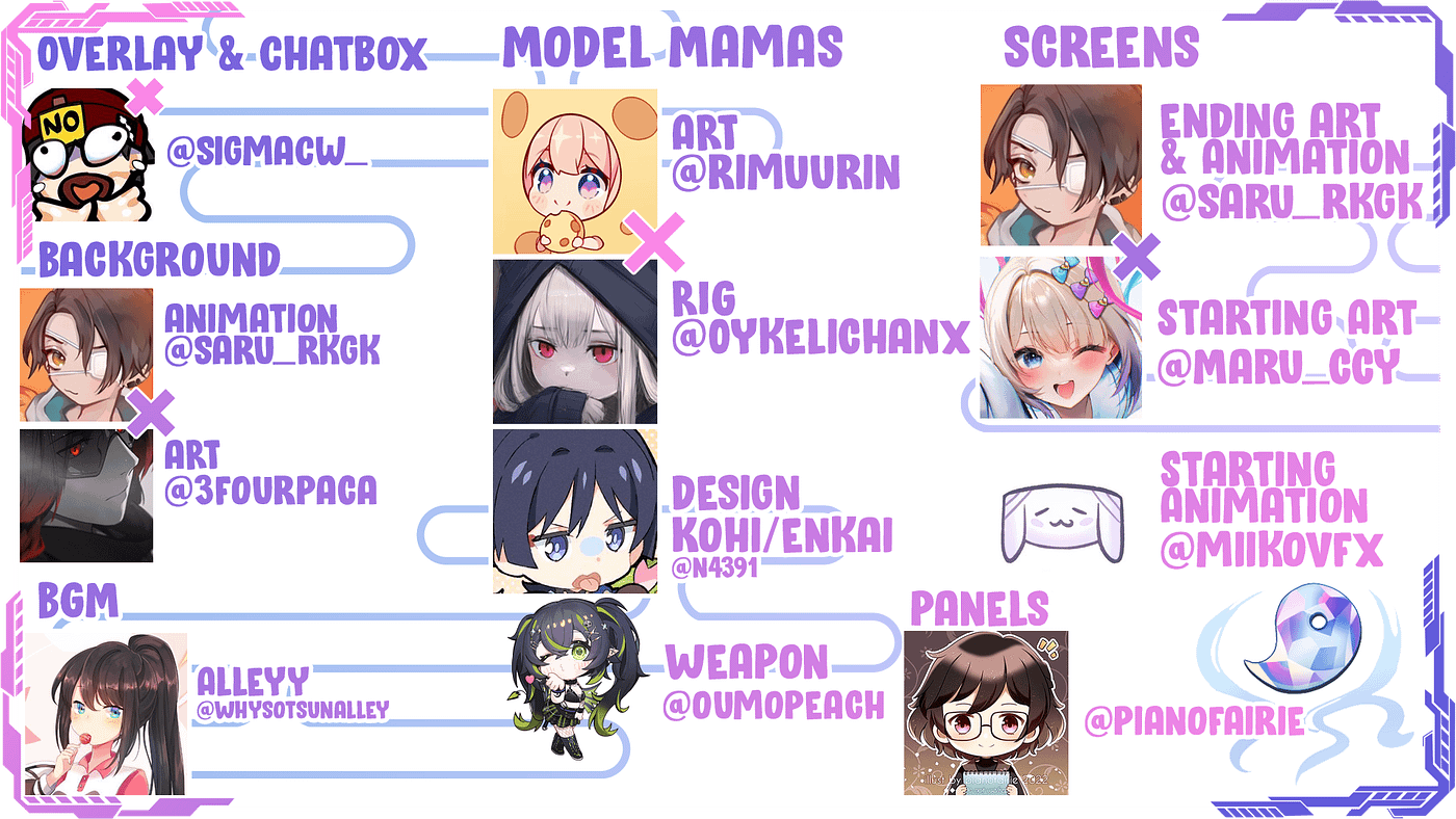 https://themes.fourthwall.com/themes/assets/580766e5-d213-476b-a67c-9461b12880ea/assets/image-98ffff3c-1938-48c4-acdd-209de033adb7-image-8faf11a0e34166a72845e75417898cf0cf6268e4d97fc5f34ebc410f399c0a7f.png