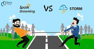 Stream Processing (with Storm, Spark, Flink product image (1)