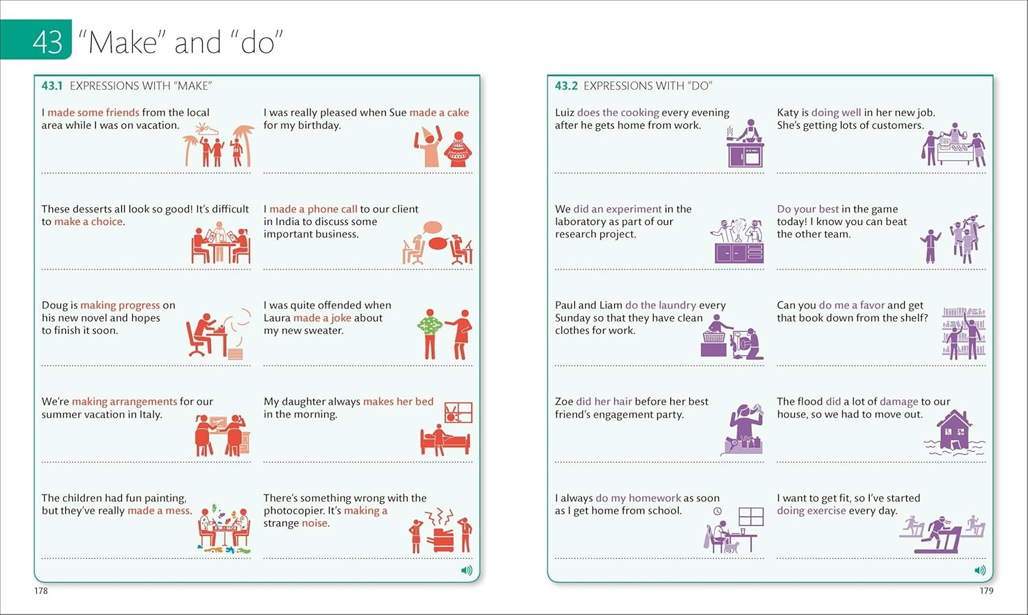 English for Everyone: English Idioms: An ESL Book of Over 1,000 English Phrases and Expressions product image (2)