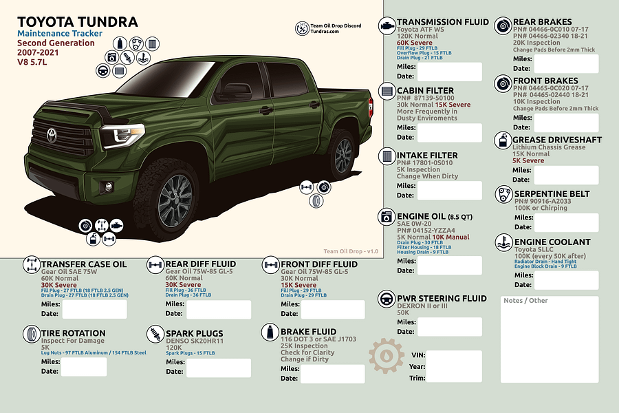 2nd Gen Tundra Maintenance Tracker - Spruce product image (1)