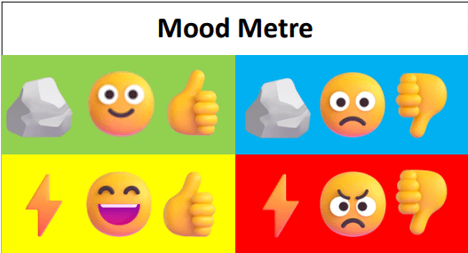 Mood Metre Tool - English product image (1)
