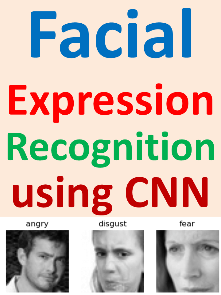 Facial Expression Recognition using CNN Final Year Project product image (1)