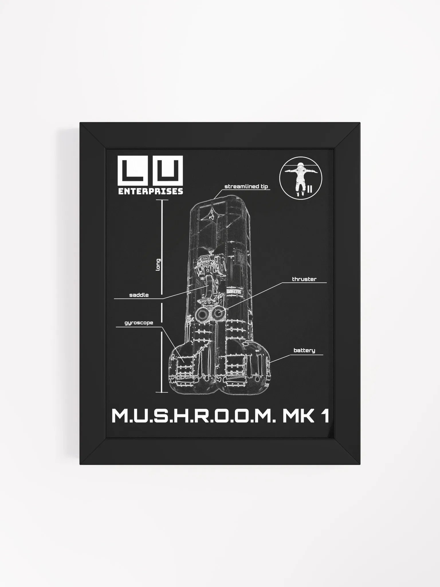 The M.U.S.H.R.O.O.M. MK. I Commemorative Poster product image (61)