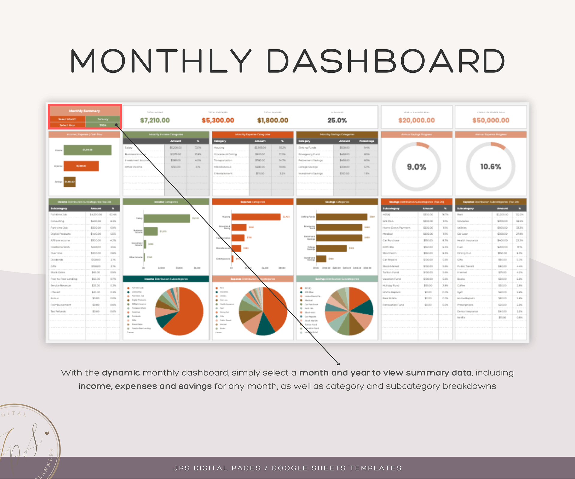 Income, Expense and Savings Tracker Template, Annual & Multi-Year Dashboards, Google Sheets Template, Multi-Year Finance Planner Spreadsheet product image (5)