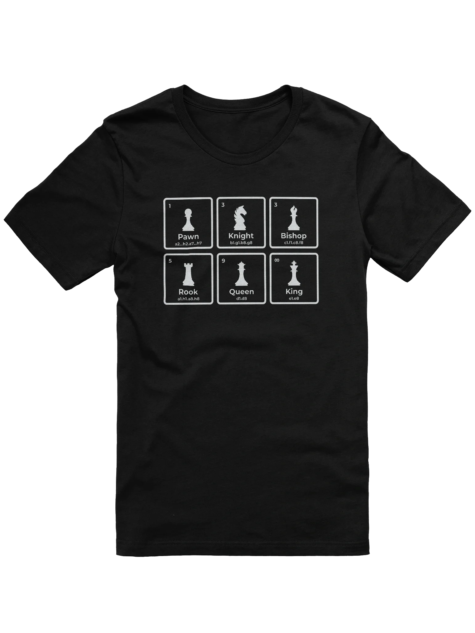 Chess Periodic Table T-shirt product image (1)