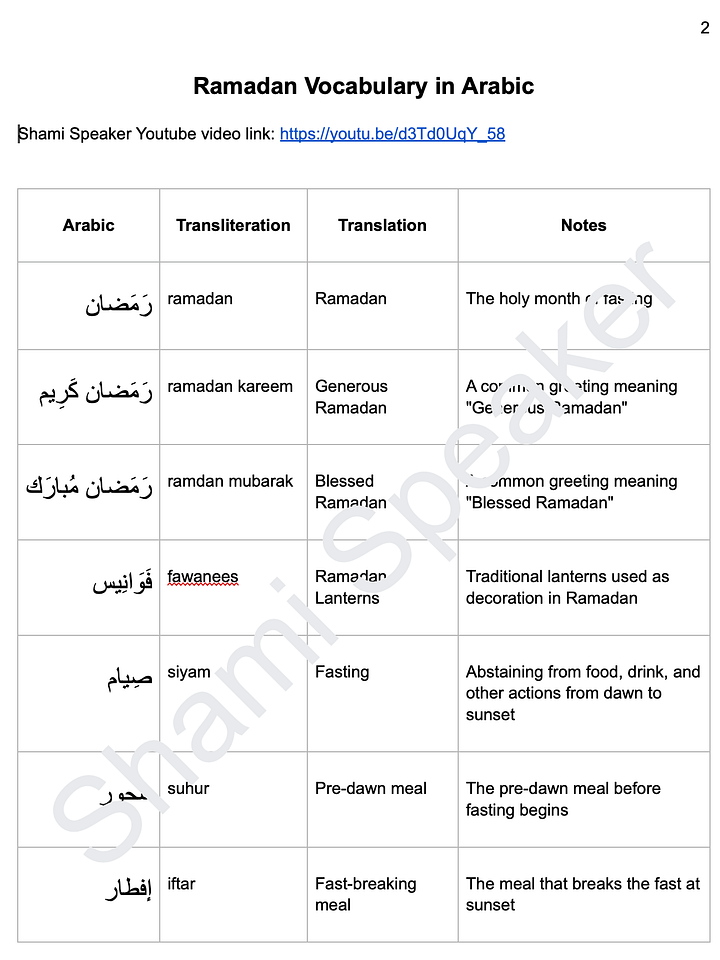 Ramadan Vocabulary in Arabic product image (2)