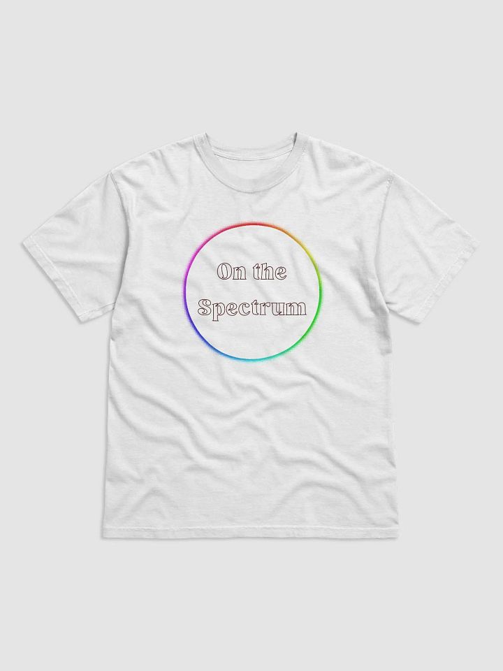 On the Spectrum -Tee product image (1)