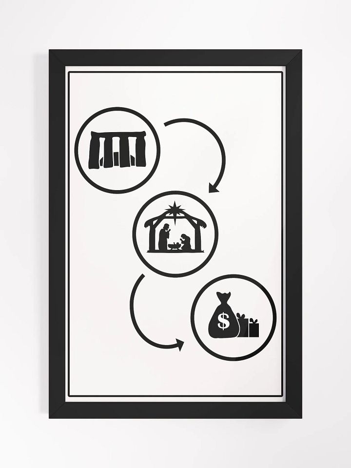 The Evolution of Christmas - Framed High-Quality Matte Poster product image (1)