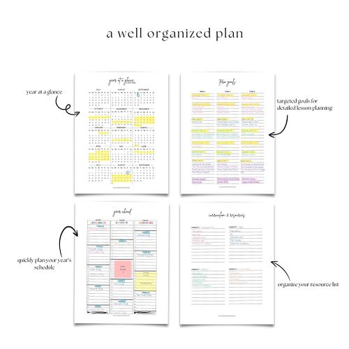 Today I posted a page-by-page tour of my printable homeschool planner on the blog.  One of the most common questions I get fr...