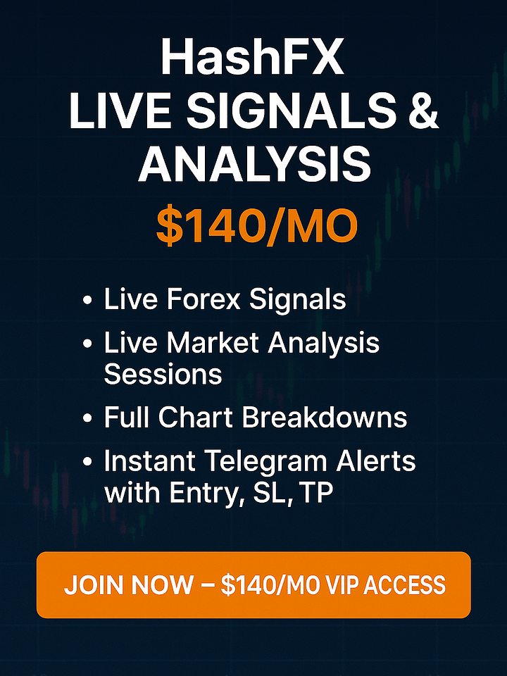 Live Signals & Analysis – premium Access product image (1)