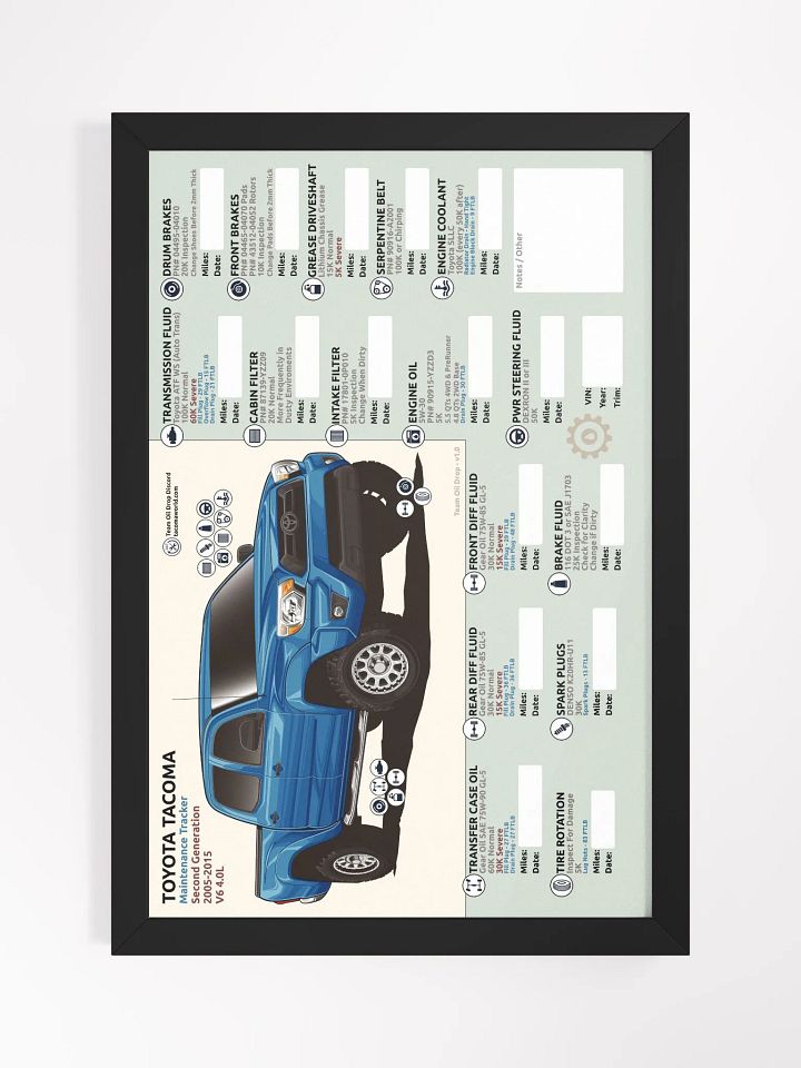 2nd GEN MAINTENANCE TRACKER V1.0 - Speedway (FRAMED) product image (2)