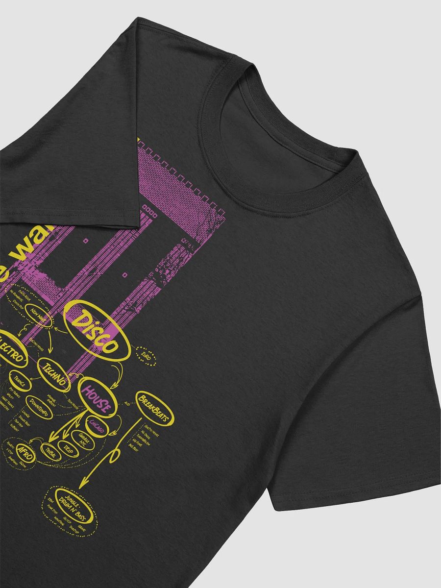 The Warehouse Anthology Tee- Raspberry Lemonade product image (3)
