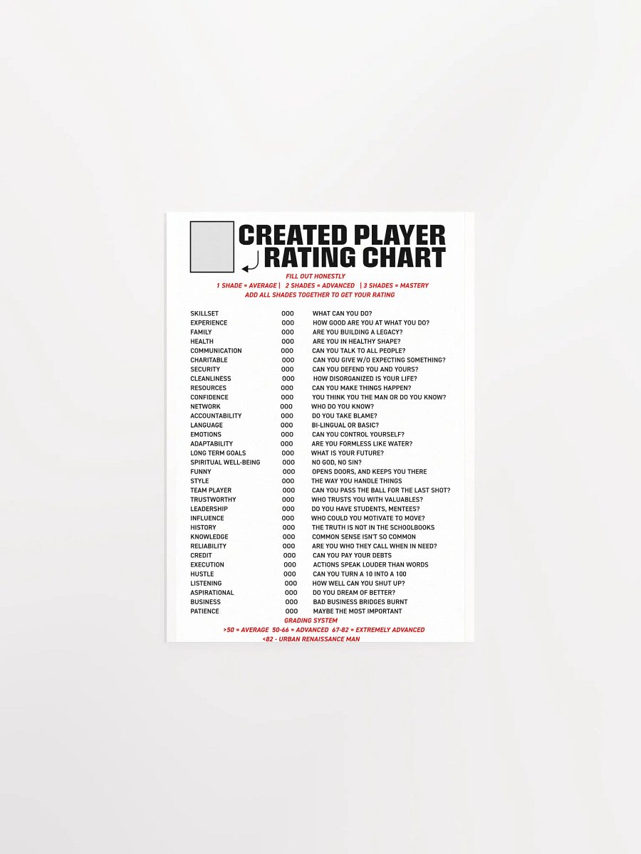 CREATED PLAYER RATING CHART product image (4)