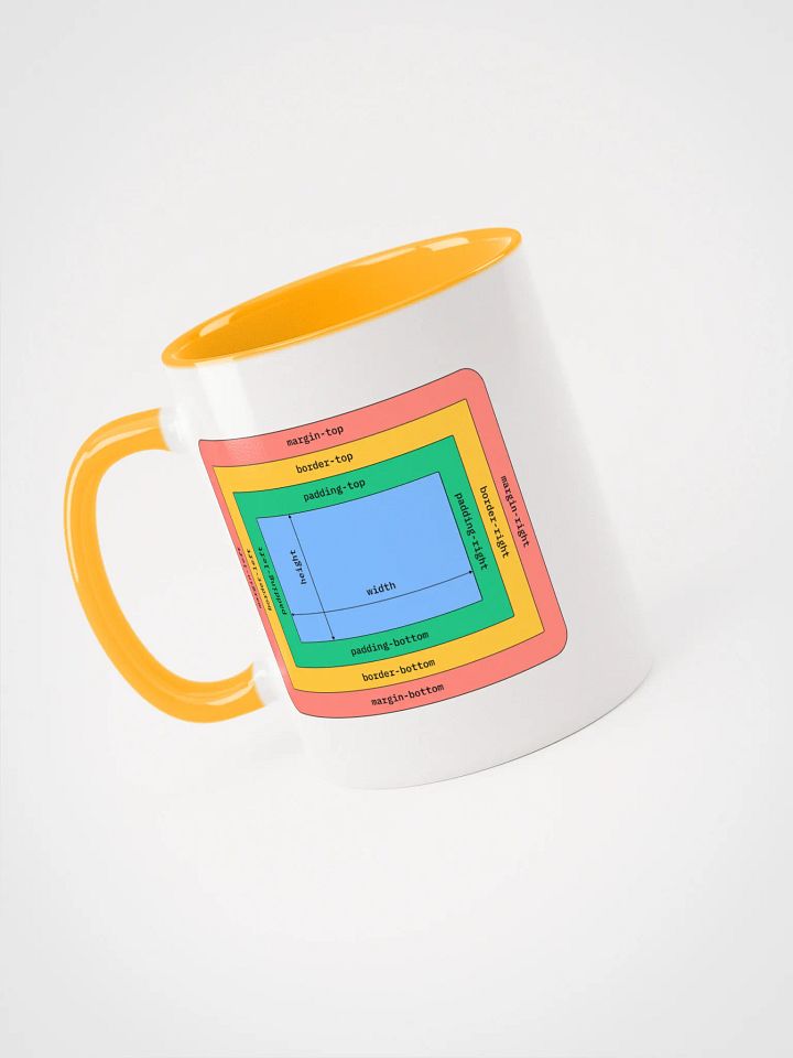 CSS box model mug product image (1)
