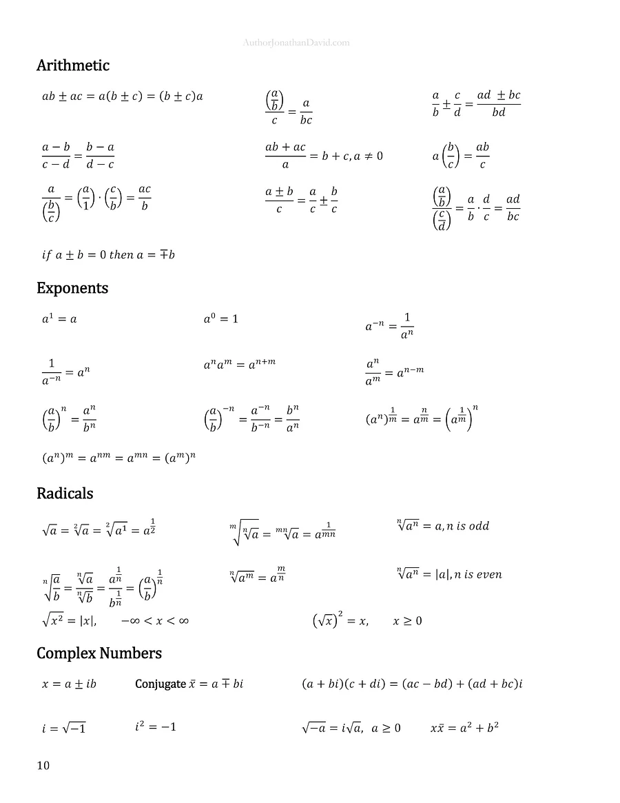 College Algebra - The Ultimate Cheat Sheet for Math and Physics product image (2)