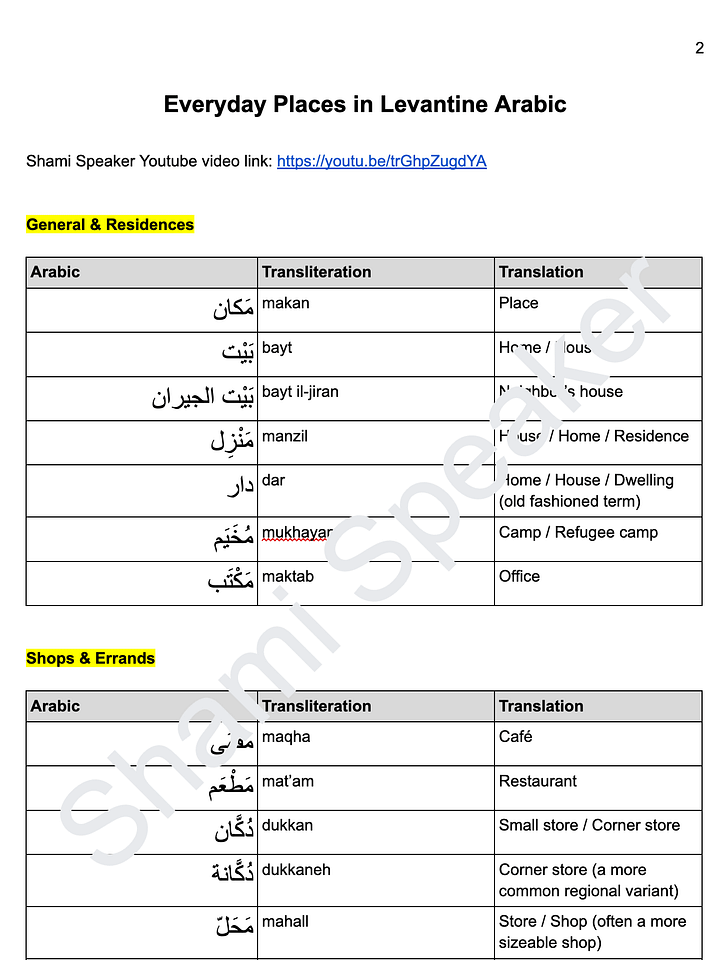 Everyday Places in Levantine Arabic product image (2)
