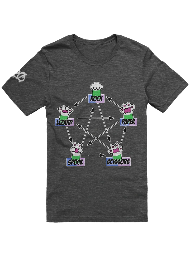 The Ultimate Game - Bazinga! product image (1)