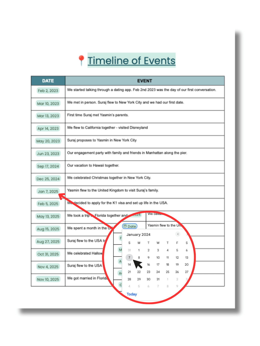 GREEN CARD INTERVIEW PACKET ULTIMATE BUNDLE! product image (5)