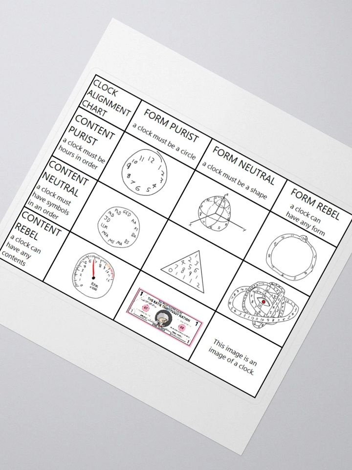 Clock Alignment Chart Sticker product image (2)