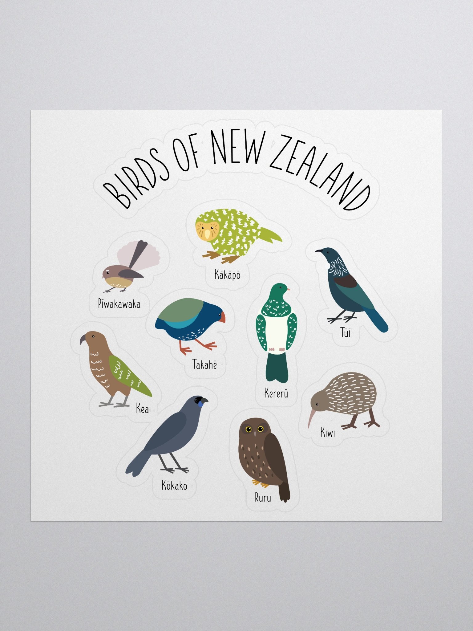 Birds of New Zealand Sticker Sheet product image (1)