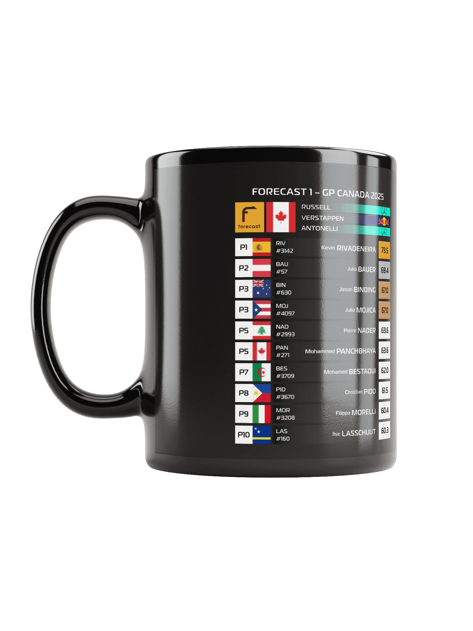 GP Canada 2025 Mug product image (6)