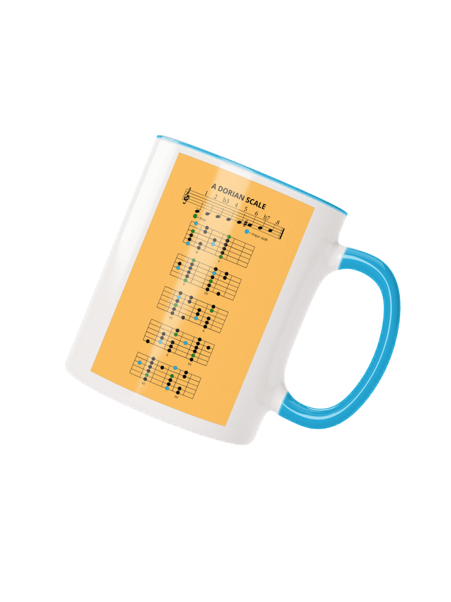 Dorian Scale MuG product image (2)