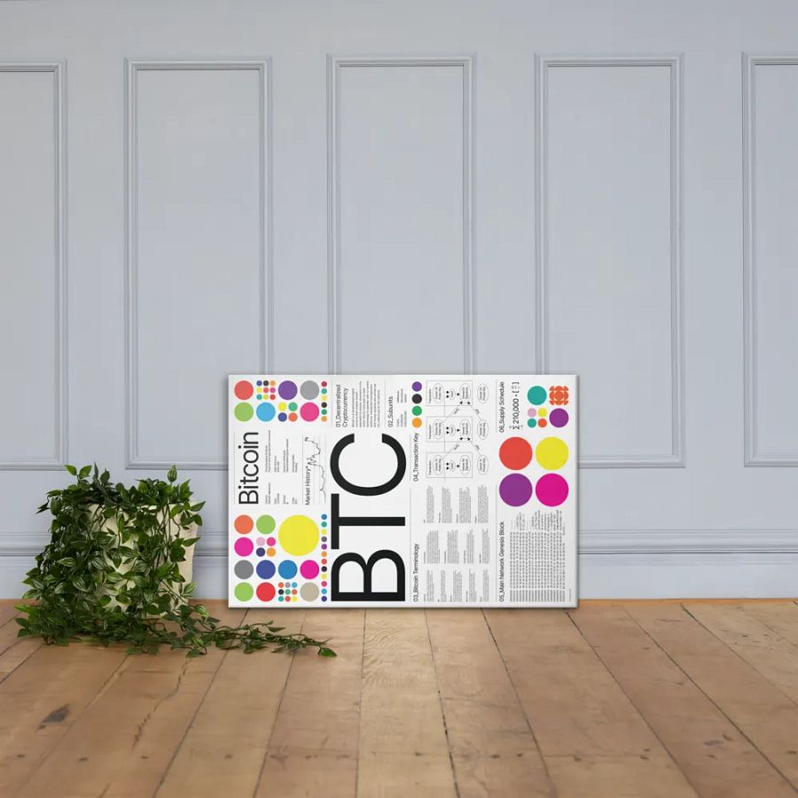 BTC Canvas product image (4)