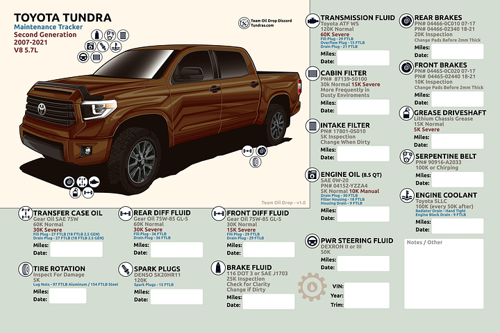 2nd Gen Tundra Maintenance Tracker - Mesquite product image (1)