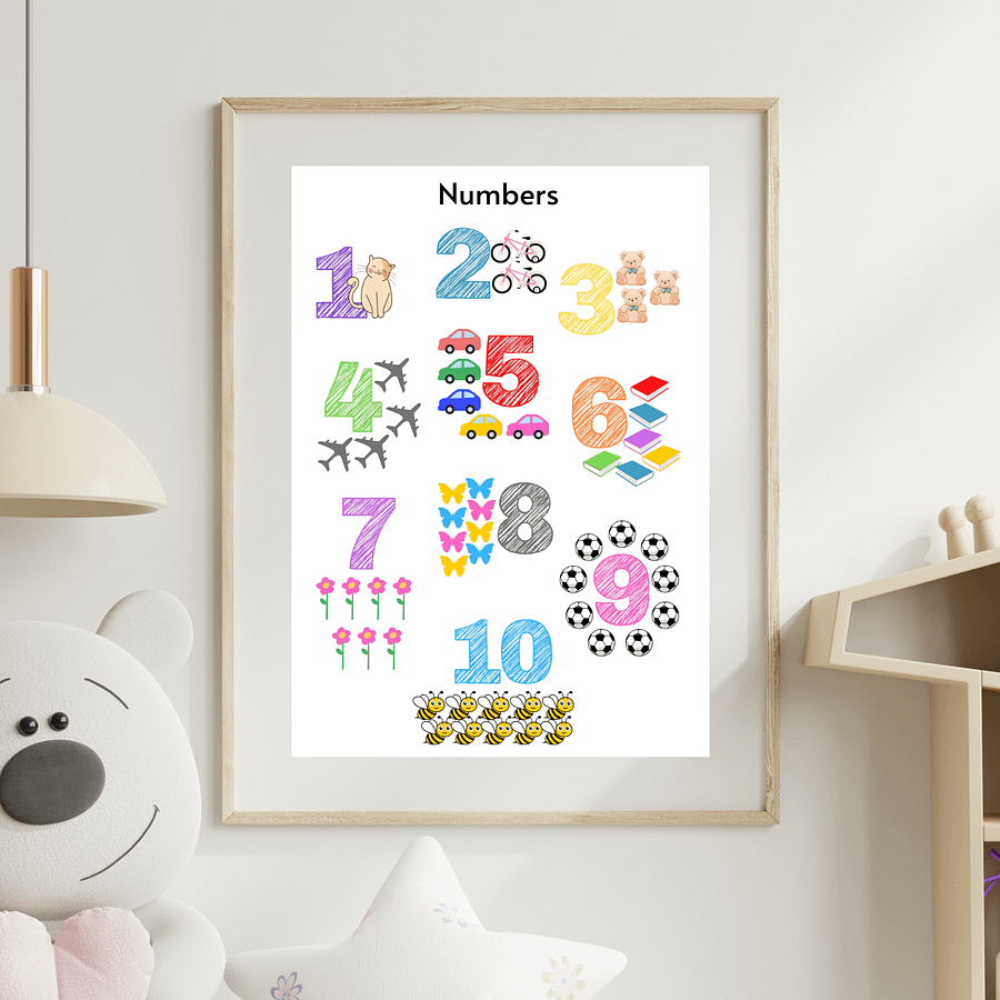 Set of 10 Toddler & Preschooler Educational Posters product image (4)
