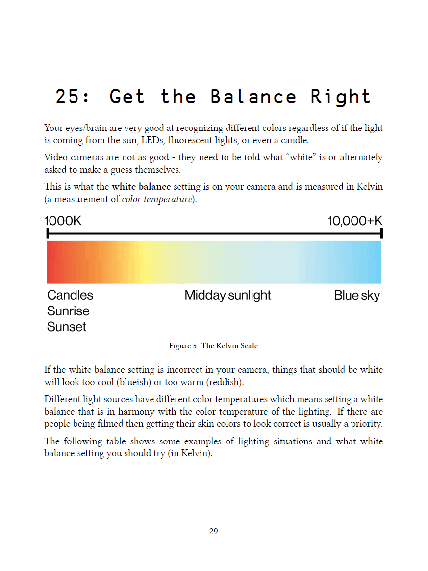 The 52 Laws of Video: How to Make Videos People Will Want to Watch product image (4)