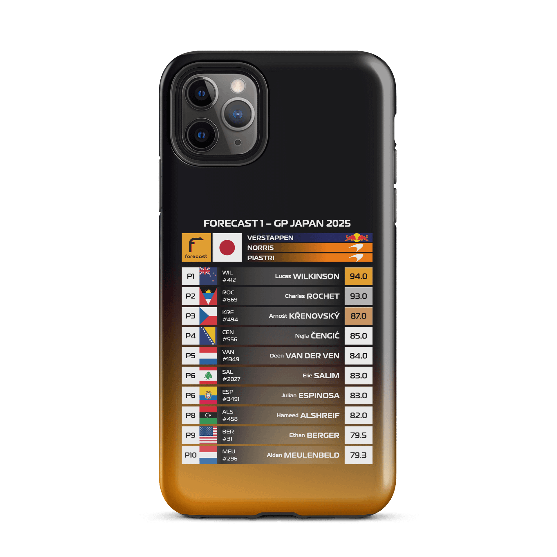 GP Japan 2025 Iphone Case product image (2)
