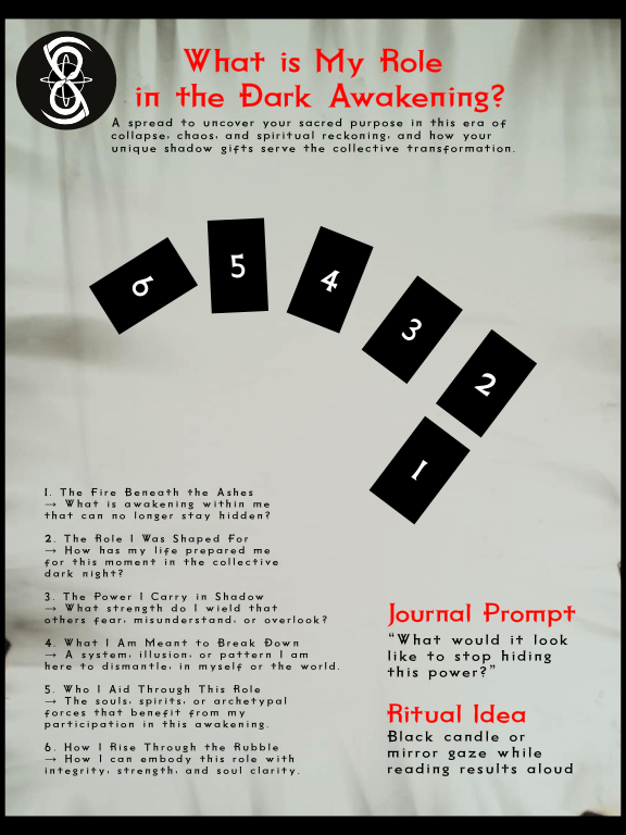 Tarot Spread - What is My Role in the Dark Awakening? (FREE) product image (1)